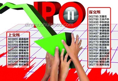 第三波救市行動指南，把握新機遇