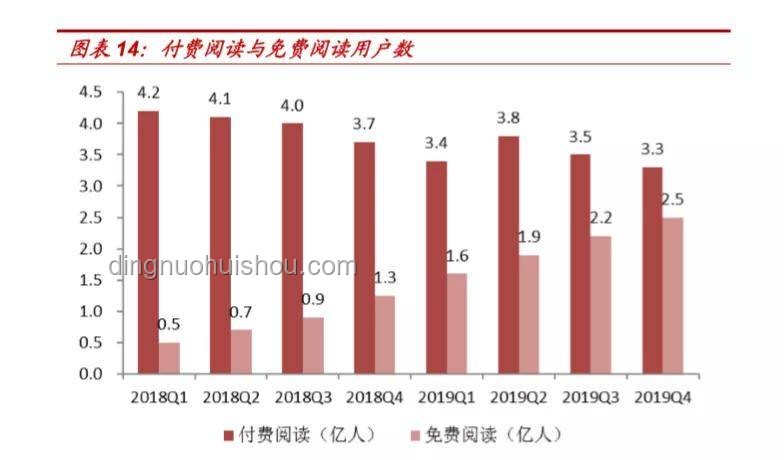 英偉達(dá)市值登頂，我的科技投資心路歷程??
