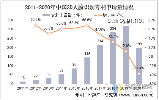 青旅團建視頻公開趨勢：尷尬視頻熱后的市場冷靜與規范