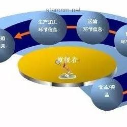 未來出行安全新趨勢：明確責任界限，司機需謹慎