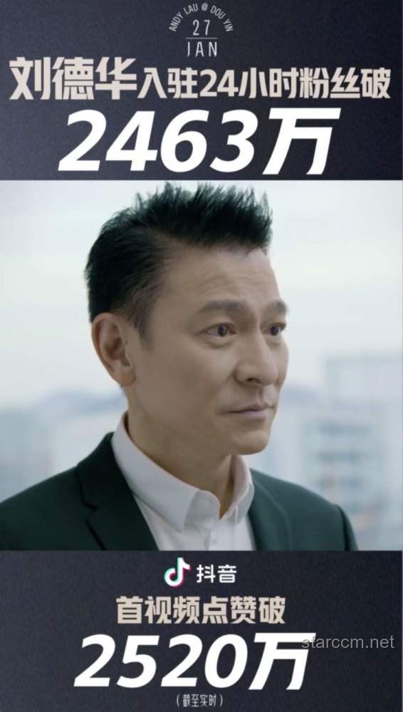 李連杰與劉德華入駐抖音對比分析