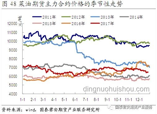月底資金緊張應(yīng)對(duì)策略