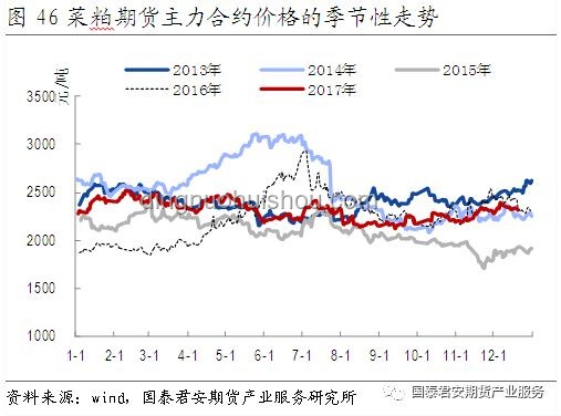 月底資金緊張應(yīng)對(duì)策略