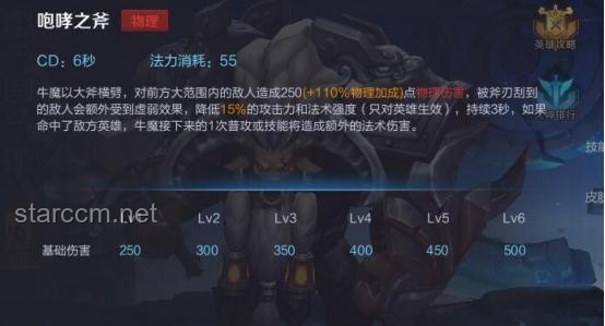 三秒十八刀：解鎖霸道創新力的奧秘，跨界疾速斬