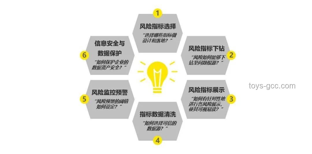 PPT極限挑戰：數字化轉型下的表達與創新邊界