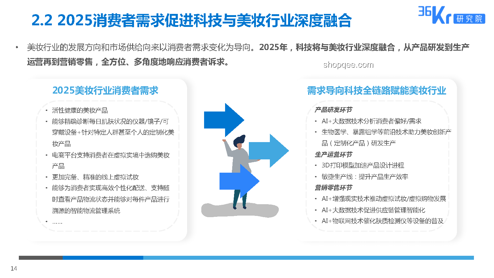 2025高考數(shù)學(xué)安心課：AI賦能，創(chuàng)新解題新紀(jì)元