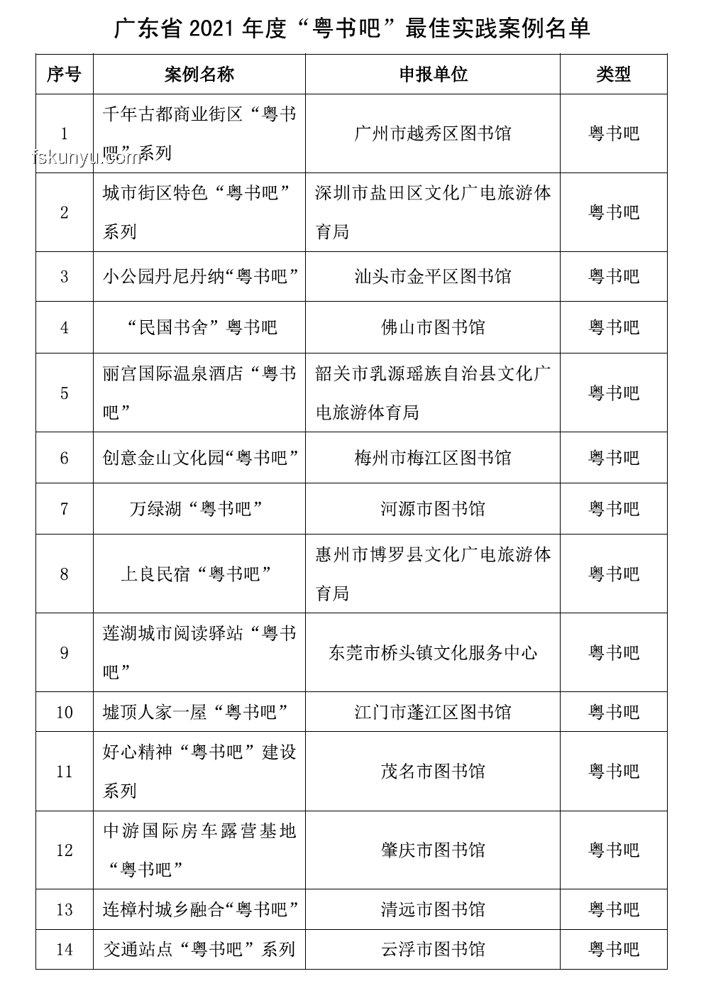 端午文旅消費成績單亮眼背后的推動策略