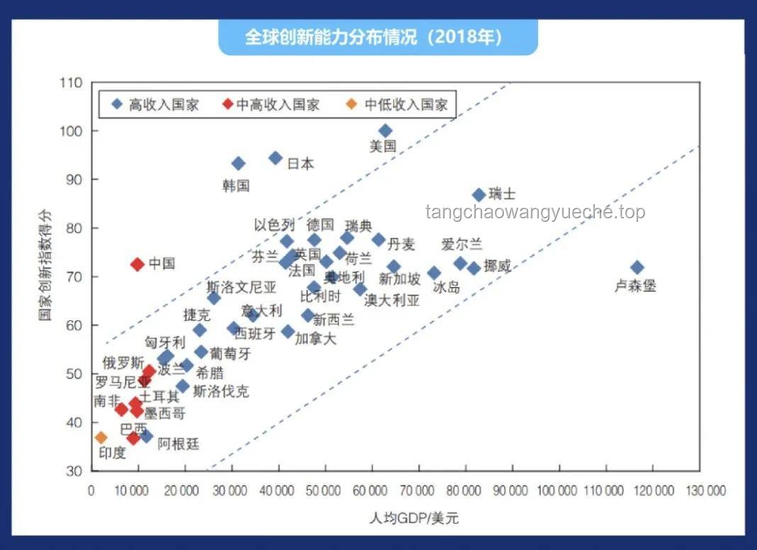戀愛新紀(jì)元：花語告白，創(chuàng)新啟動浪漫
