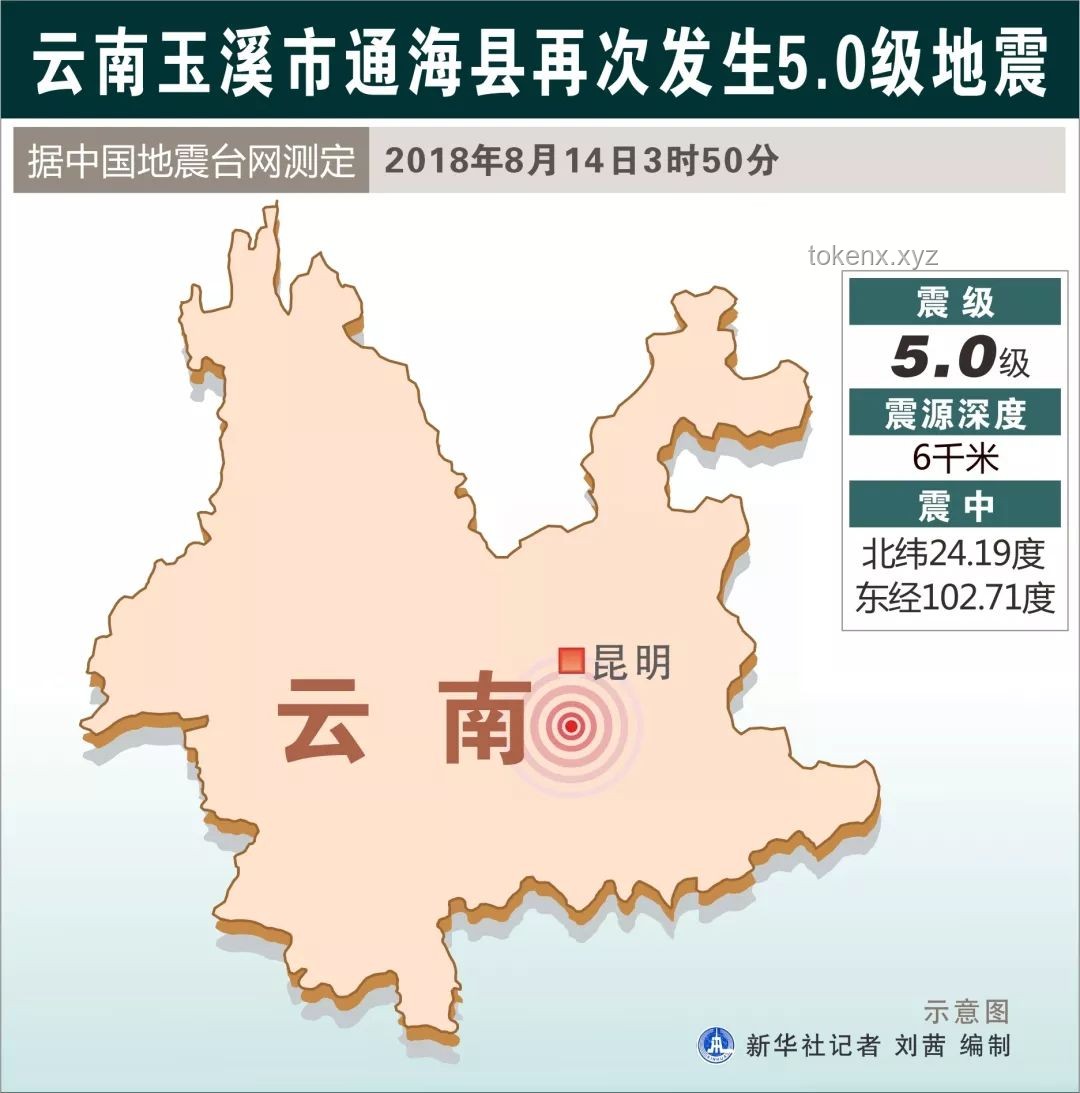云南大理5.0級地震：智慧應急，創新防震新紀元