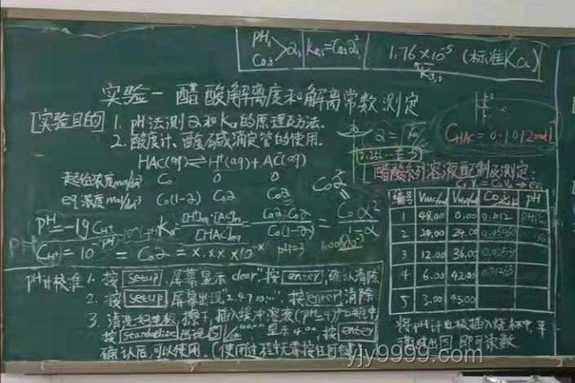 老師因漂亮板書走紅：教育創新與視覺吸引力的力量