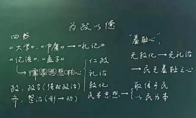 老師因漂亮板書走紅：教育創新與視覺吸引力的力量