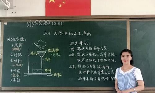 老師因漂亮板書走紅：教育創新與視覺吸引力的力量