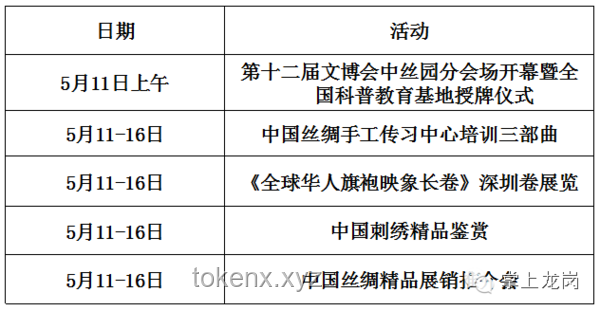 社區書記駕車沖突事件后，公職人員行為監管趨勢預測