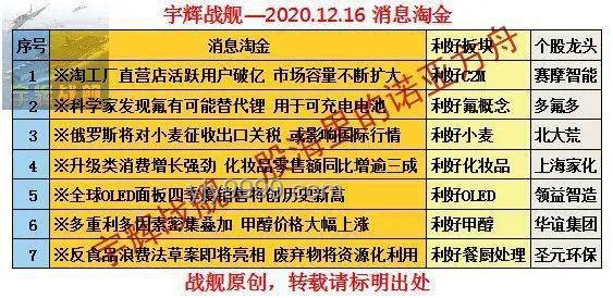 先獻血再輸血引發爭議？官方通報還原真相