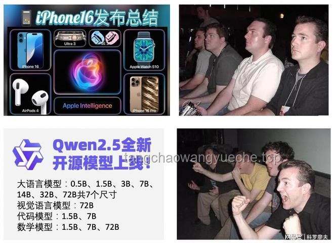 OpenAI o1引領Self-play RL技術新趨勢