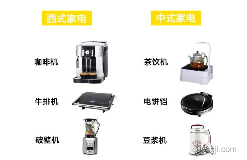 哪些國貨小家電精準滿足你的特定需求？深度解析