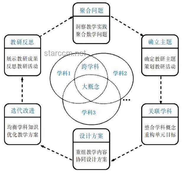 獨立游戲可行性概念對比：從點子到實現路徑