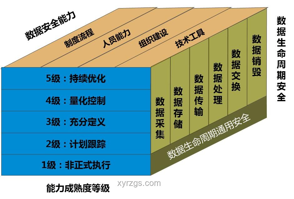 顯卡與主板更換周期洞察：技術迭代與使用壽命的雙重考量