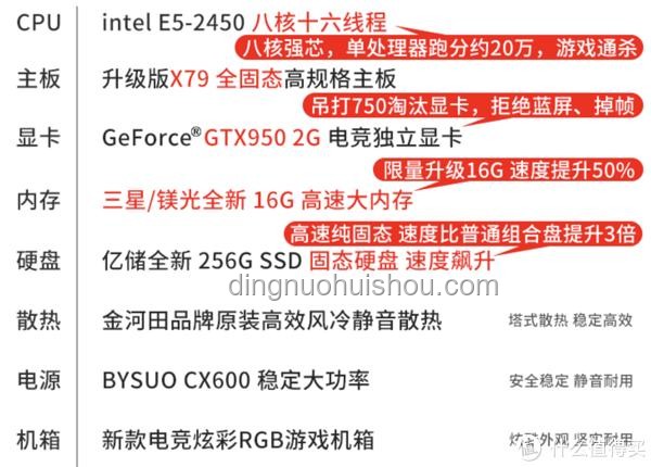 顯卡和主板多久換一次？實(shí)用升級指南