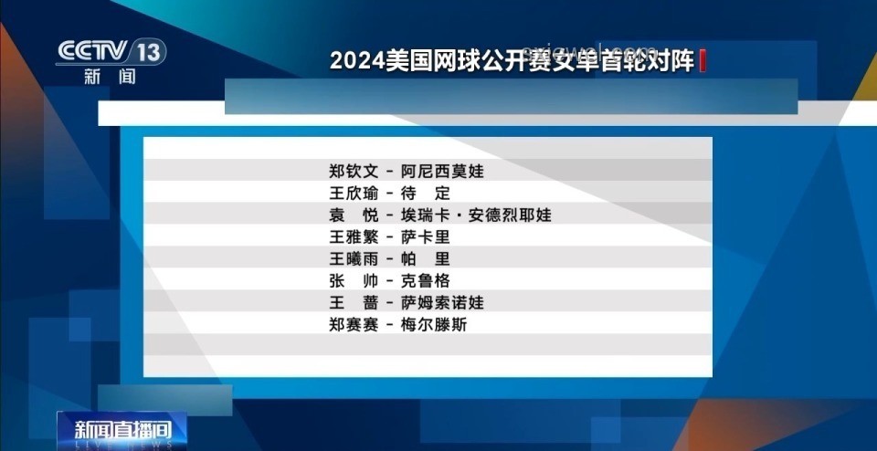 鄭欽文惜敗薩巴，8強(qiáng)之路的得與失