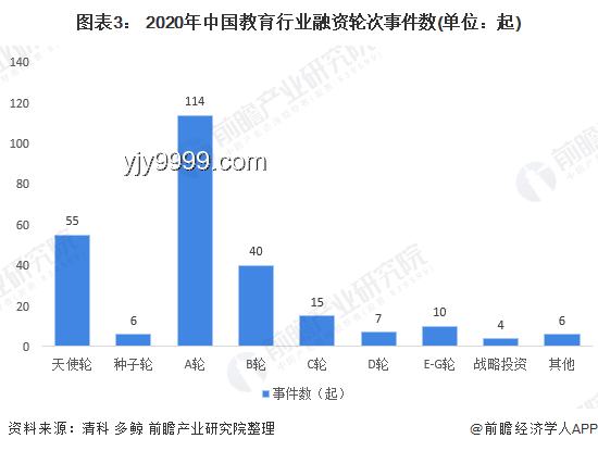 博士頭銜在教育及職場中的重要性剖析