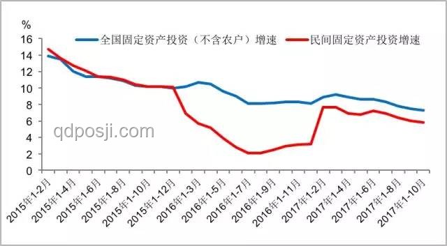 社會(huì)經(jīng)濟(jì)新挑戰(zhàn)：返貧現(xiàn)象深化及未來(lái)趨勢(shì)預(yù)測(cè)
