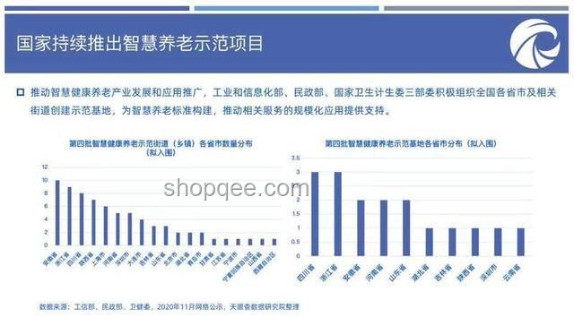 “三七定律”下的存款規(guī)劃：為子女還是養(yǎng)老？