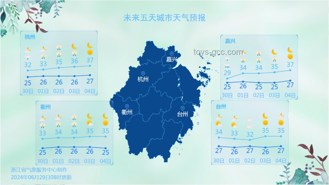 40℃高溫來襲！浙江人如何應(yīng)對接下來的糟心天氣？