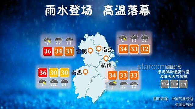 40℃高溫即將侵襲浙江，天氣惡化應對策略研究