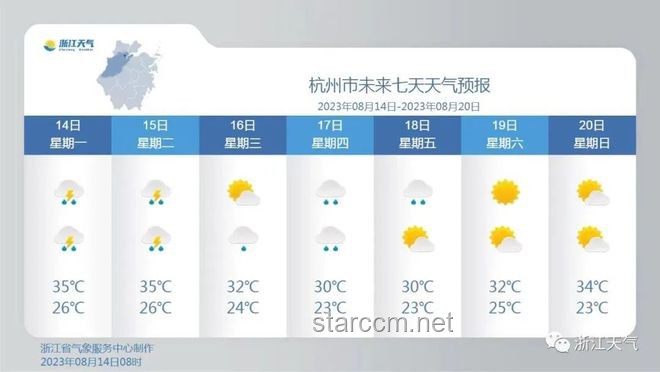40℃高溫即將侵襲浙江，天氣惡化應對策略研究