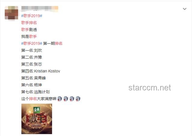 如何打造個性化歌手歌單：精選步驟與實用技巧