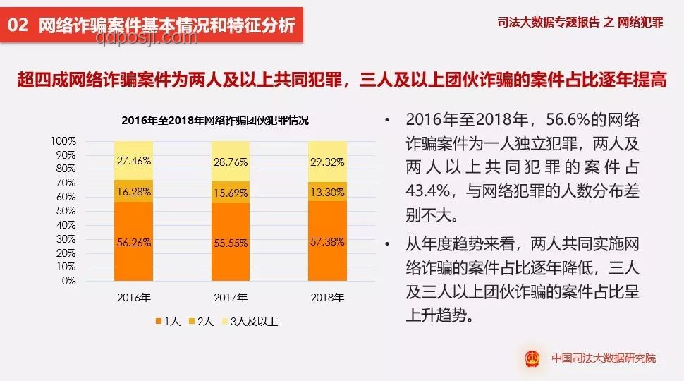 司法審慎趨勢：避免同音姓名誤傳，強化身份核驗機制