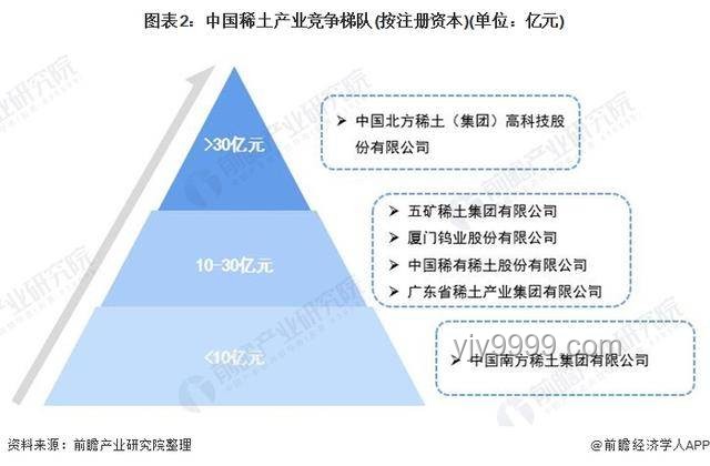 美國企業如何破解稀土難題的實用指南