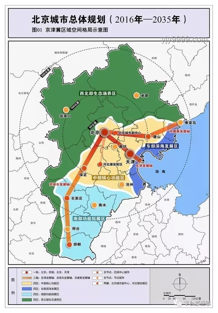 雄安新區崛起之路：創新引領與綠色發展雙輪驅動??