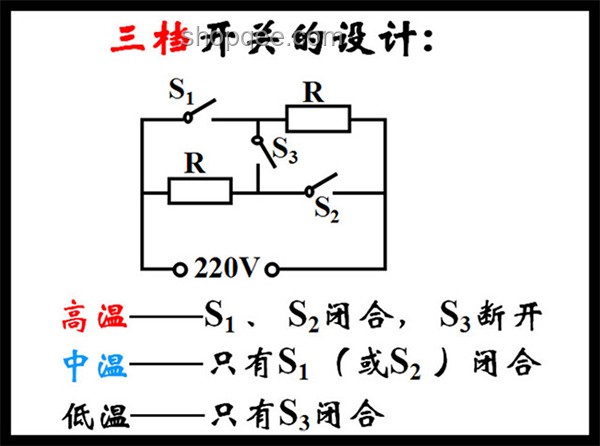 檔位躍遷思維：從一檔到三檔的創新飛躍