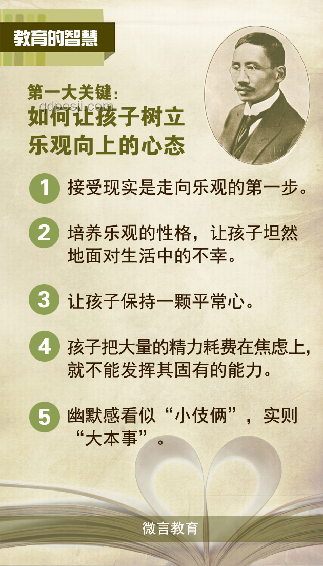 孩子的教育：成績與人格，哪個更重要？實用指南