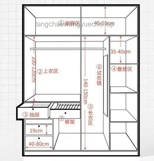 門開關易夾手原因與設計缺陷對比分析