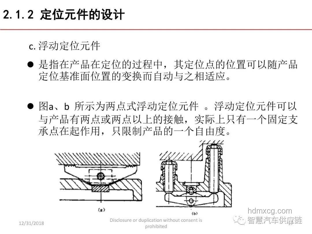 門易夾手原因及設計缺陷解析
