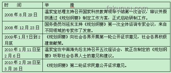 高考場上舉報作弊：利弊分析與決策建議
