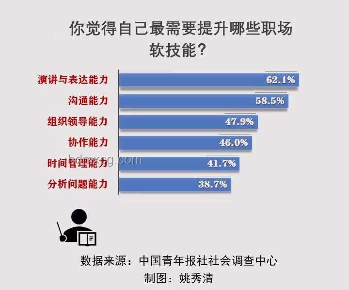 職場文化變革趨勢：員工權益保護強化