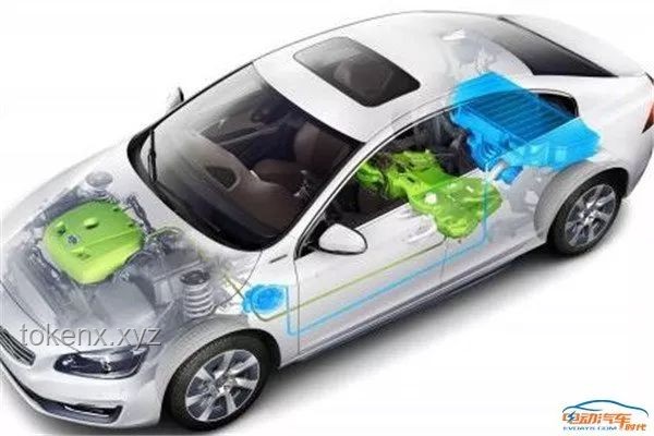 電動汽車VS燃油車：性能、環保與經濟性對比