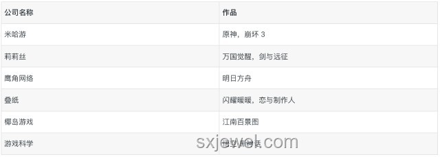 通關《黑神話：悟空》后，深度解析游戲價值與行業影響