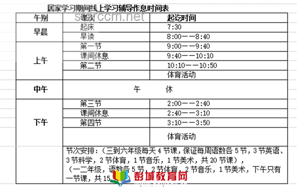 創業一年，人間三年：加速成長的實用創業指南