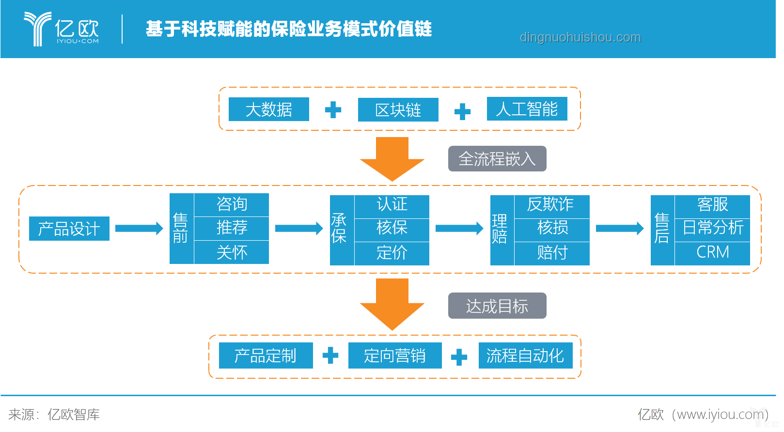 2025年AI驅動醫療診斷革新，精準醫療新時代