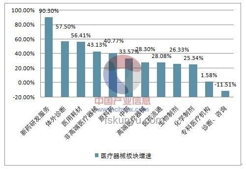 三亞醫療應急體系升級趨勢預測：首診專業化成為焦點