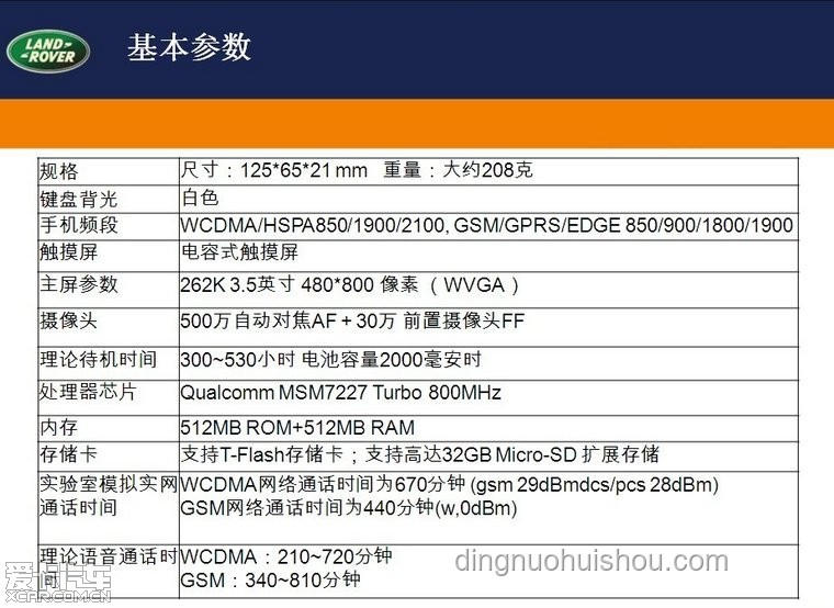 俄轟炸烏軍工企業應對指南：全面了解與防護策略