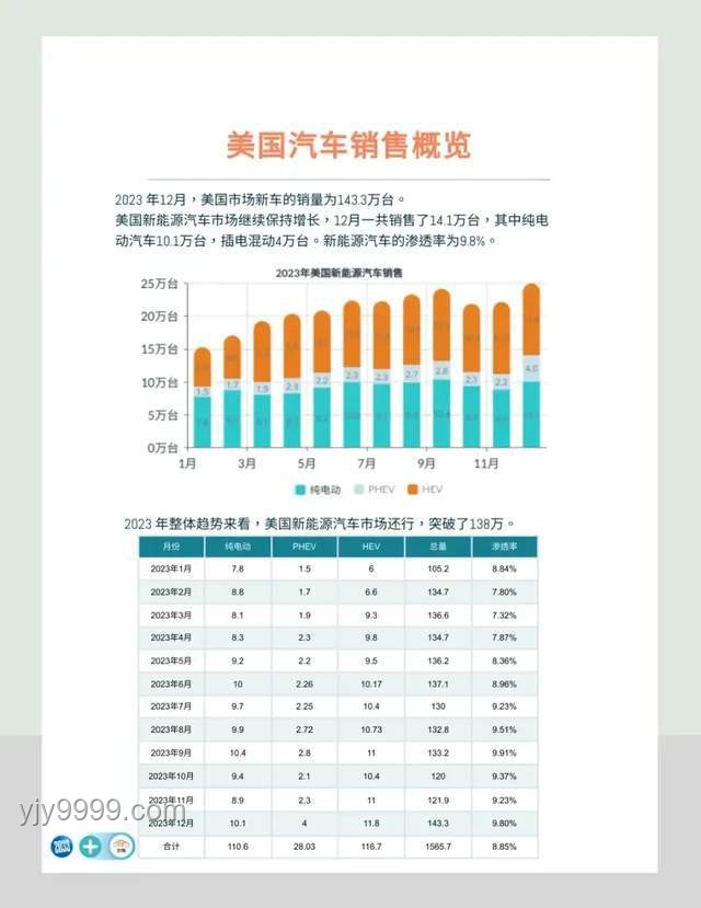 特朗普VS馬斯克：政府補貼創新博弈戰