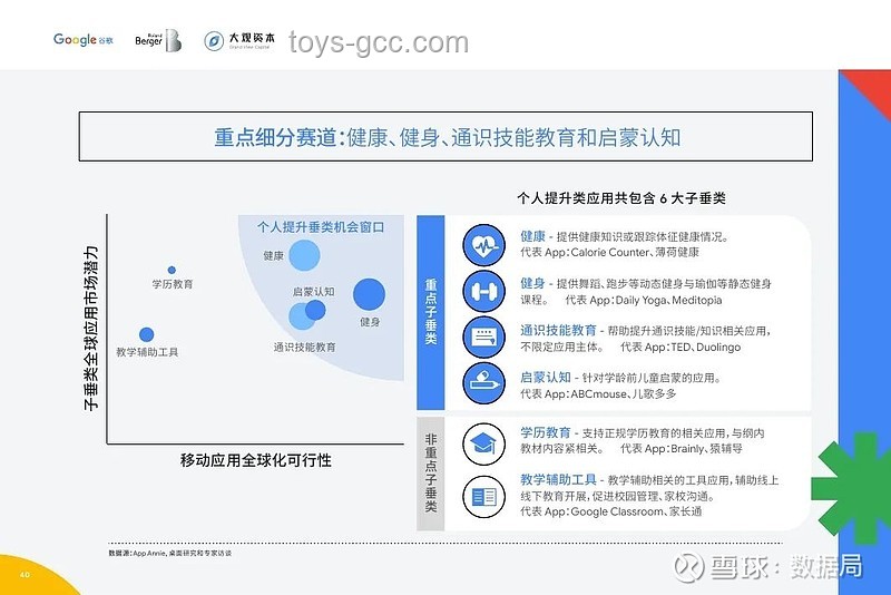 什么是通識教育？全面了解與應用指南