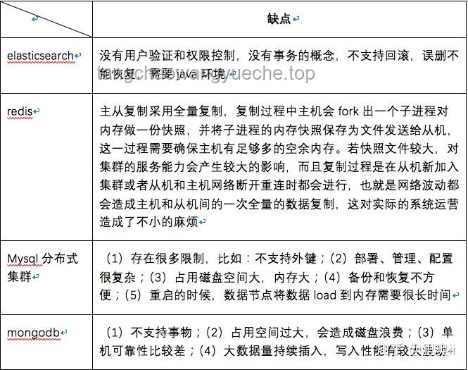 發(fā)明魔芋的前輩經(jīng)歷對(duì)比分析