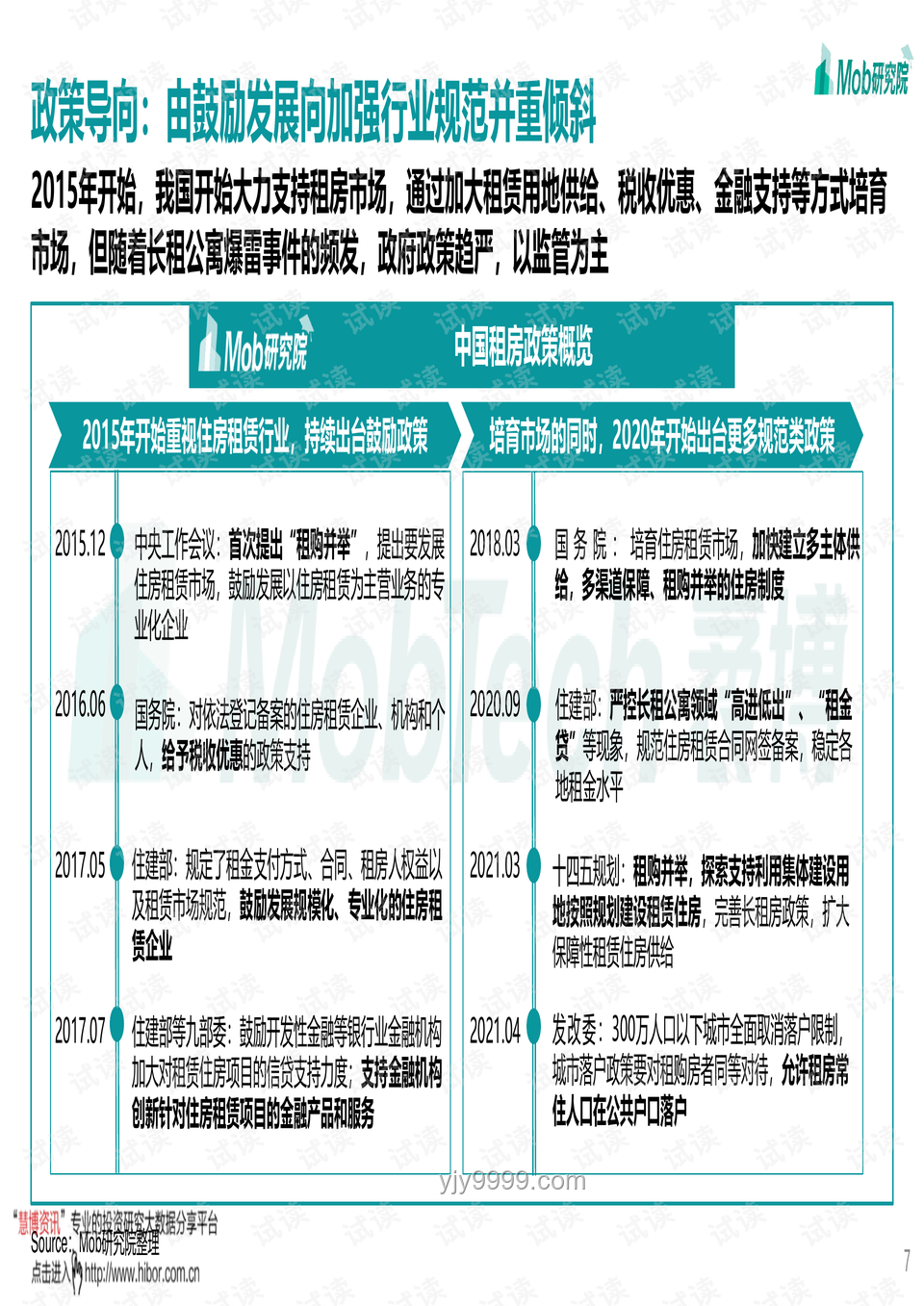 行業(yè)洞察：中波關系新篇章：